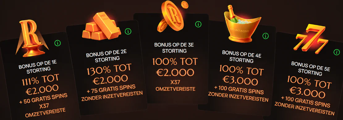 ritzo casino promoties